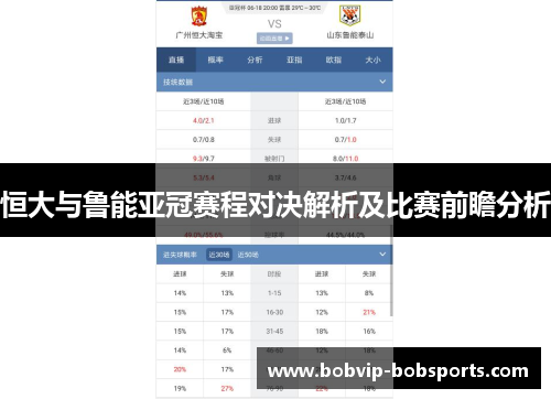 恒大与鲁能亚冠赛程对决解析及比赛前瞻分析