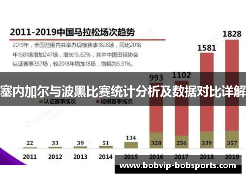 塞内加尔与波黑比赛统计分析及数据对比详解