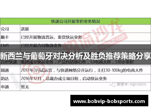 新西兰与葡萄牙对决分析及胜负推荐策略分享